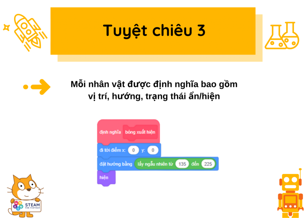 Scratch định nghĩa nhân vật