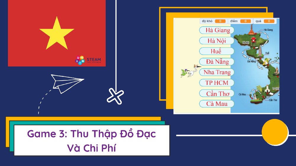 Game 3: Thu thập đồ đạc và chi phí