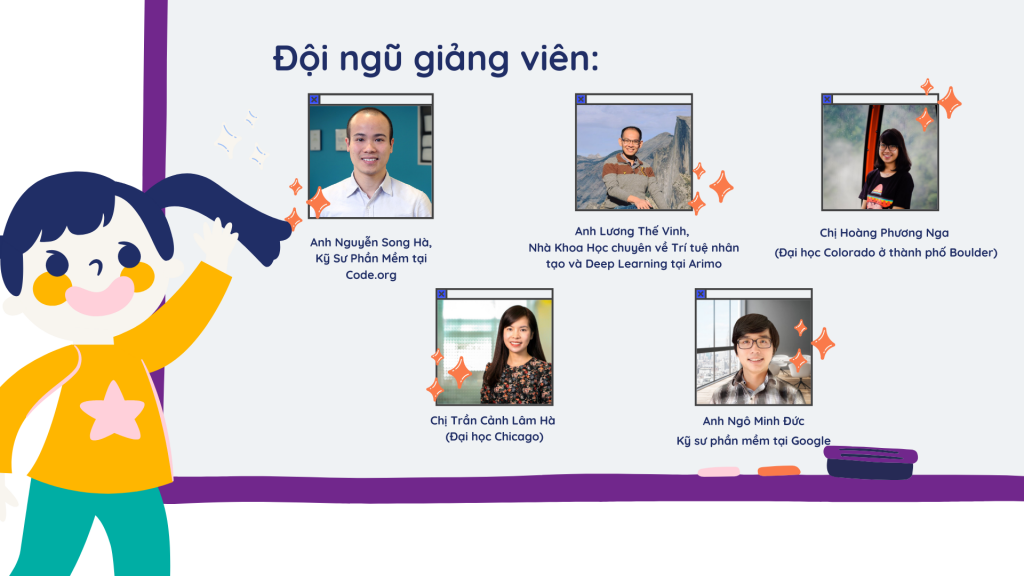Đội ngũ giảng viên của Trại hè Lập trình 2020
