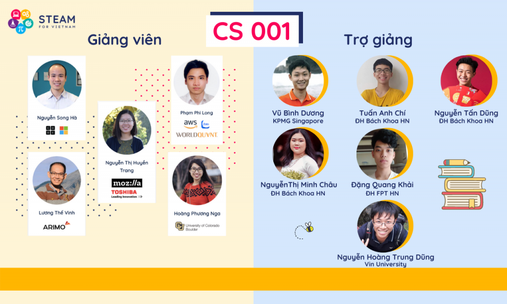 Giảng viên và Trợ giảng CS 001 Spring 21