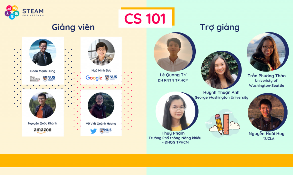 Giảng viên và Trợ giảng CS 101 Spring 21