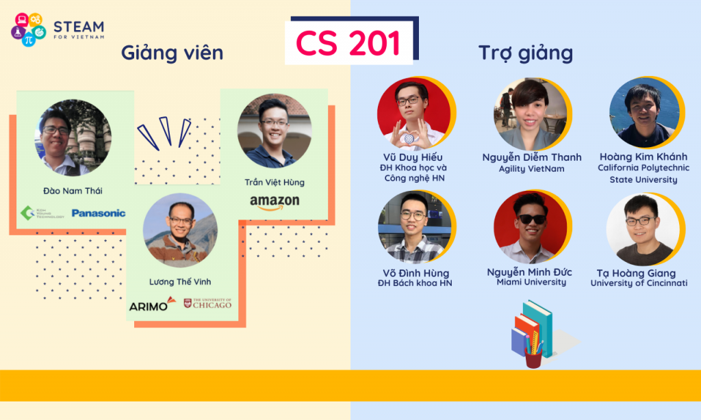 Giảng viên và Trợ giảng CS 201 Spring 21
