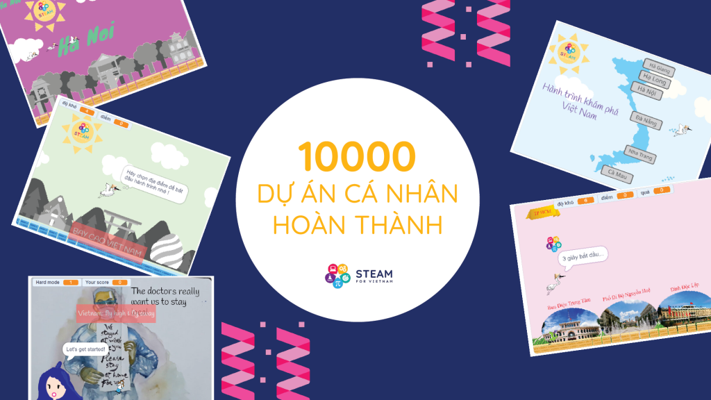 Trại hè Lập trình STEAM for Vietnam