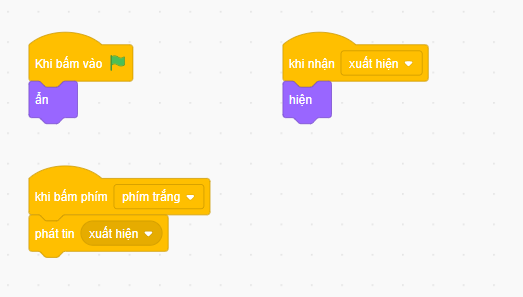 Bộ ba câu lệnh nhận và phát tin