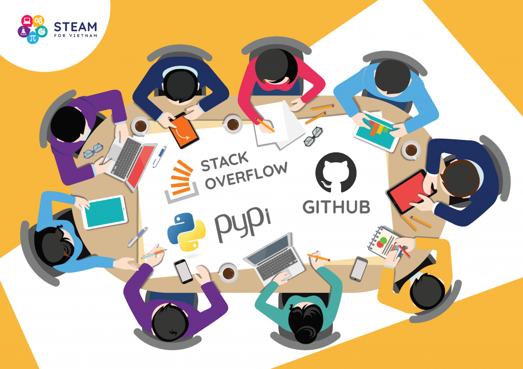 Ngôn ngữ Python Sở Hữu Nhiều Cộng Đồng Hỗ Trợ