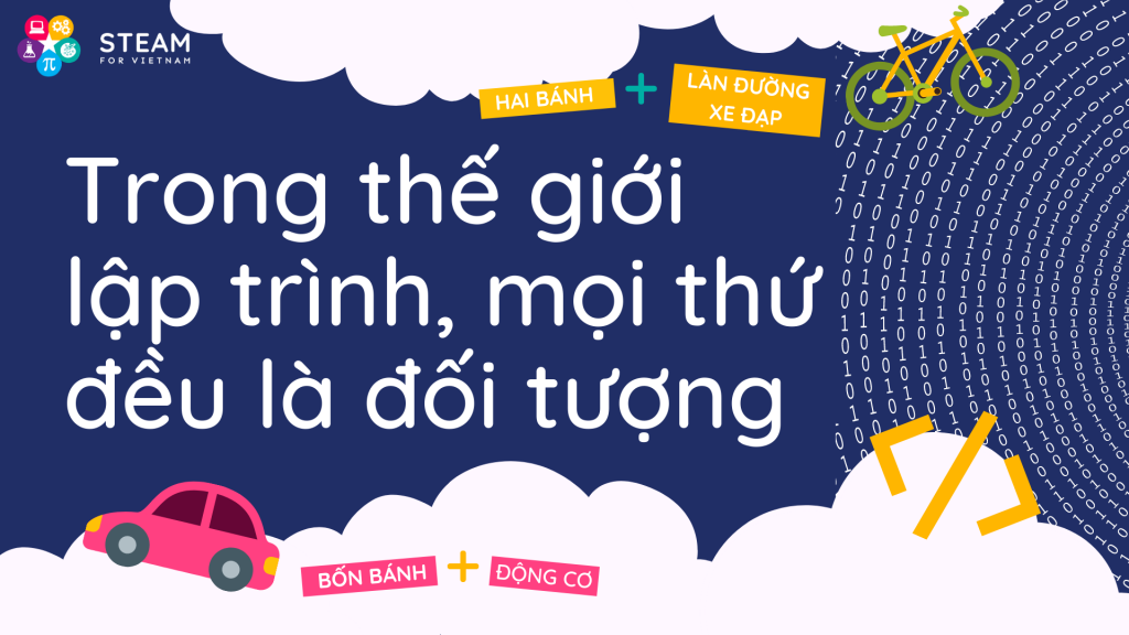 Trong thế giới lập trình, mọi thứ đều là đối tượng