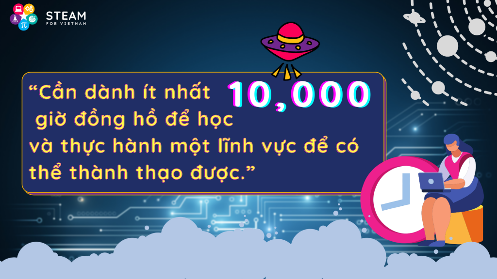 Cần ít nhất 10,000 giờ để thành công