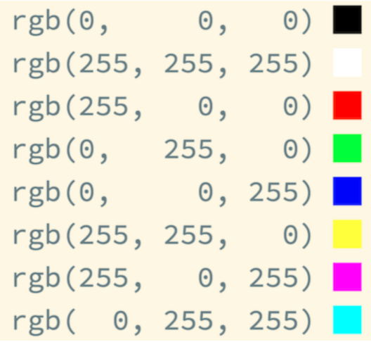 Mã màu RGB