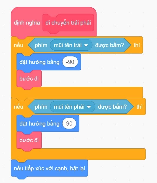 Dùng trang phục để nhân vật di chuyển linh hoạt