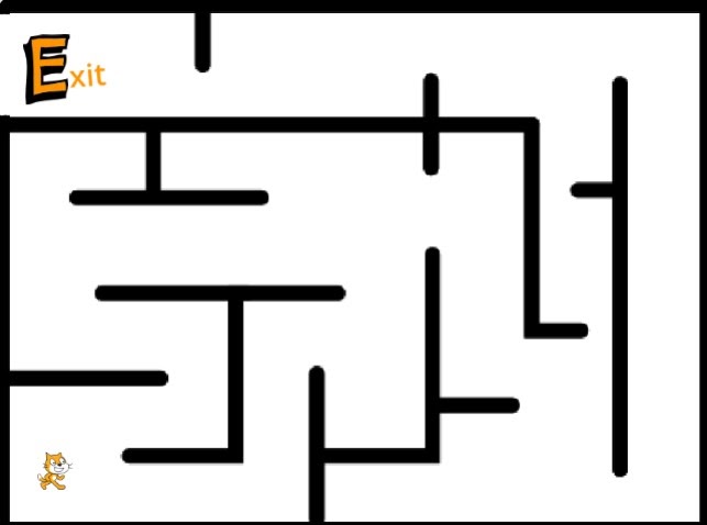 Phân biệt giữa Phát tin và Phát tin và đợi