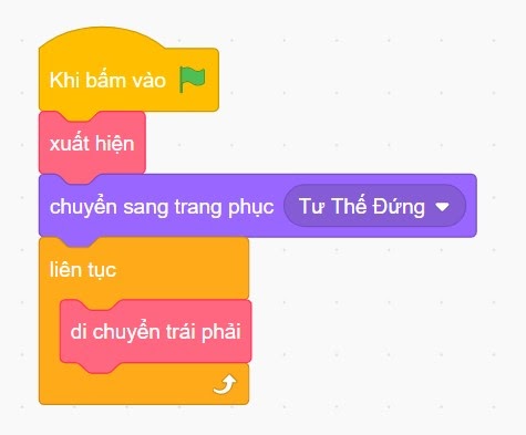 Dùng trang phục để nhân vật di chuyển linh hoạt
