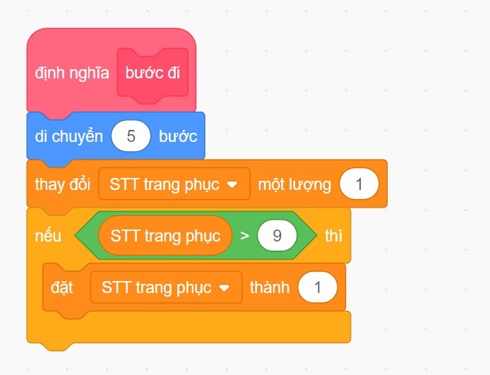 Dùng trang phục để nhân vật di chuyển linh hoạt
