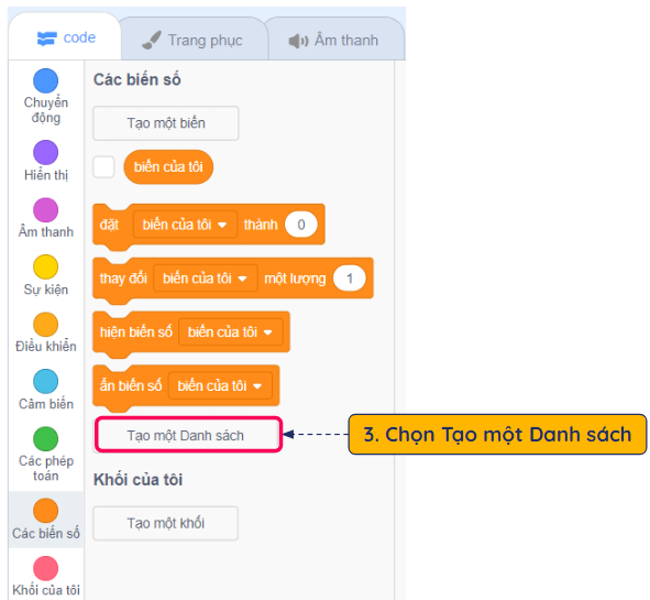 Phân loại và hướng dẫn tạo danh sách