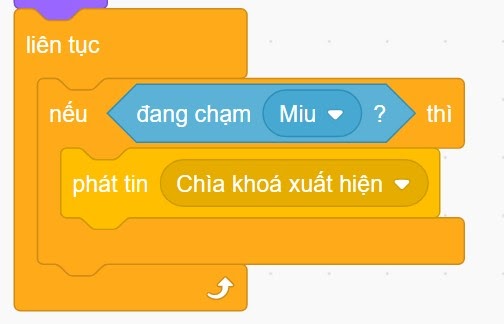 Phân biệt giữa Phát tin và Phát tin và đợi