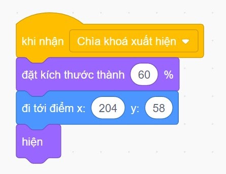 Phân biệt giữa Phát tin và Phát tin và đợi