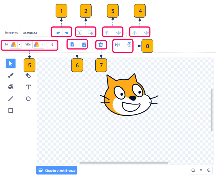 Vẽ trang phục sử dụng công cụ vẽ cung cấp bởi Scratch
