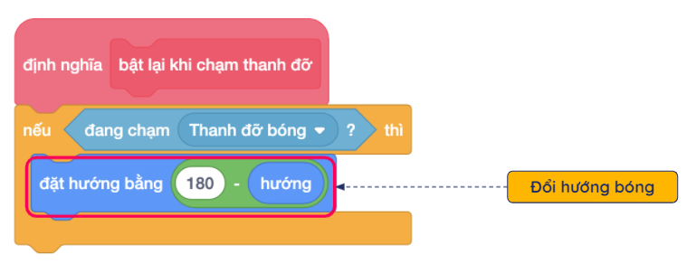 Dùng Scratch mô phỏng bật bóng