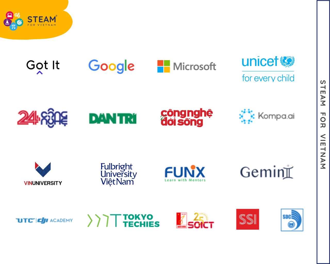 Đối tác STEAM for Vietnam
